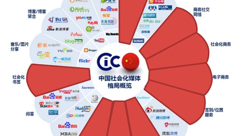 三维动画MG动画：优缺点一览，助你精准选择
